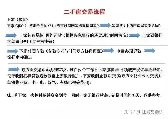 淮安住房契税缴纳标准2019_2018苏州二手房契税缴纳标准_二套住房契税缴纳标准