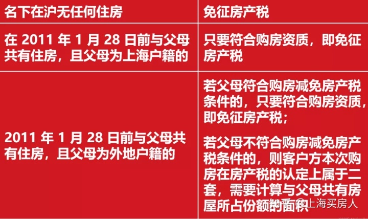 淮安住房契税缴纳标准2019_2018苏州二手房契税缴纳标准_二套住房契税缴纳标准