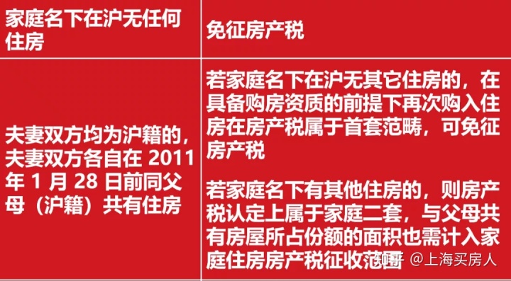 二套住房契税缴纳标准_淮安住房契税缴纳标准2019_2018苏州二手房契税缴纳标准