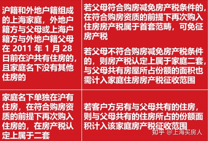 淮安住房契税缴纳标准2019_二套住房契税缴纳标准_2018苏州二手房契税缴纳标准