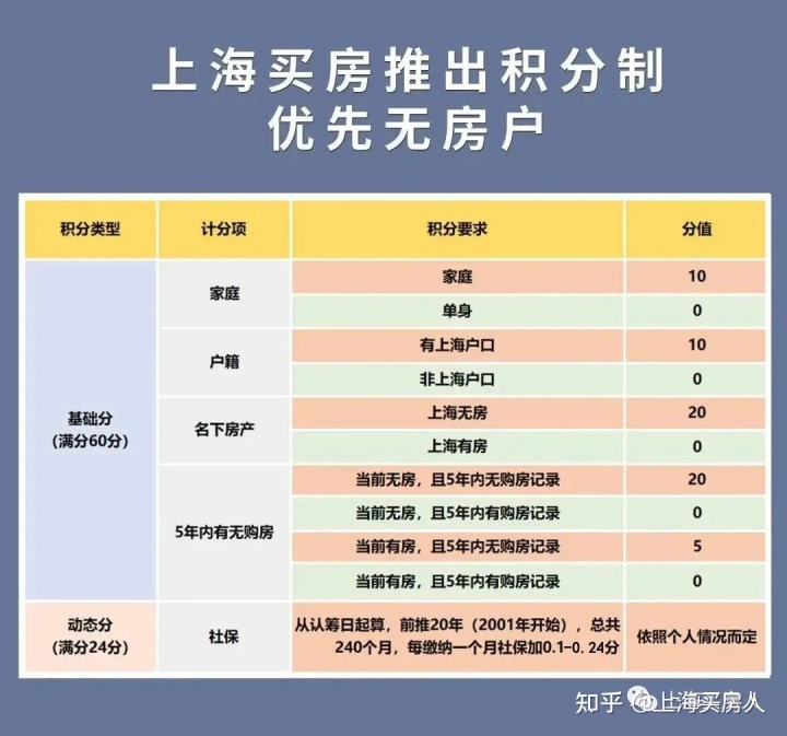 2018苏州二手房契税缴纳标准_淮安住房契税缴纳标准2019_二套住房契税缴纳标准