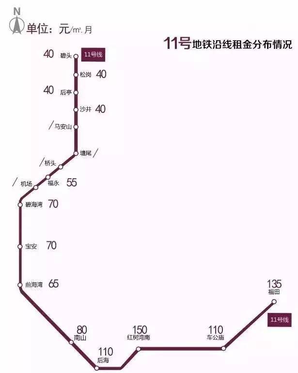 深圳市西丽镇新高路143号前沿商务空间4G