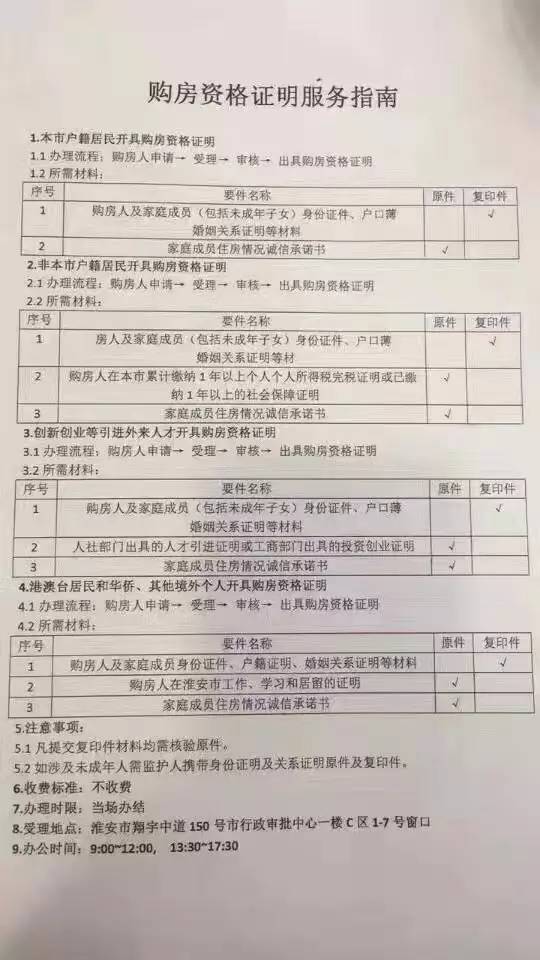 买新房要交哪些税费_买新房和二手房所交的税费区别_上海买新房税费