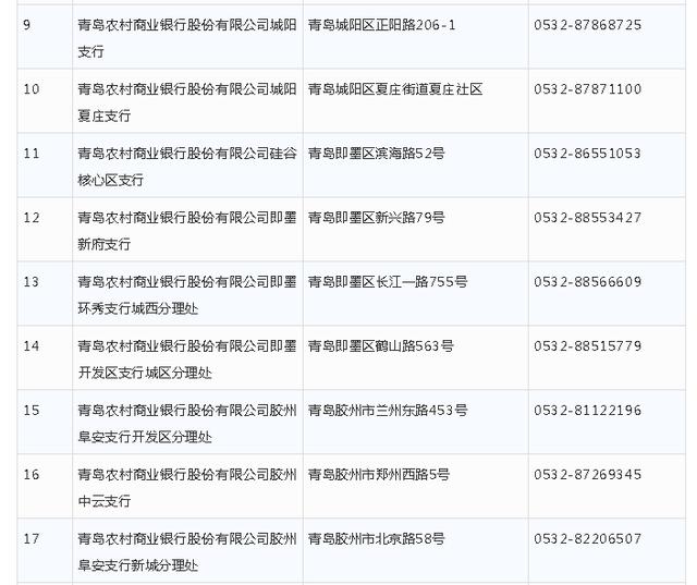 2017年12月19日—6月23日，中国银行青岛市分行做客《行风在线》