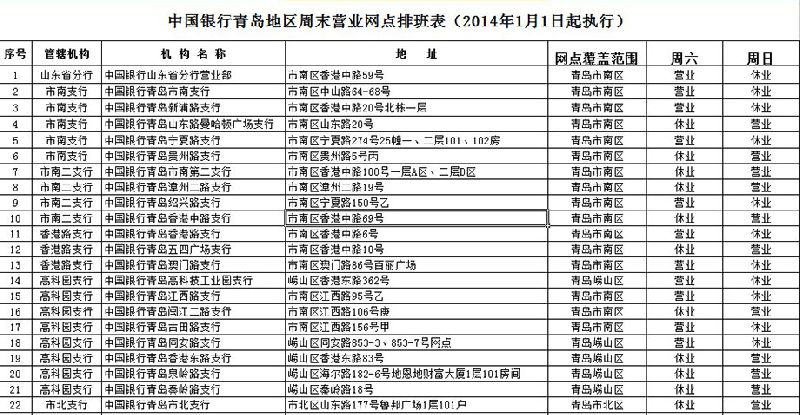 在青岛地区买房子必须办理社保吗,我是全款,不贷款_夫妻南京买房只有一人社保满一年可以公积金贷款吗_上海贷款买房怎么办理