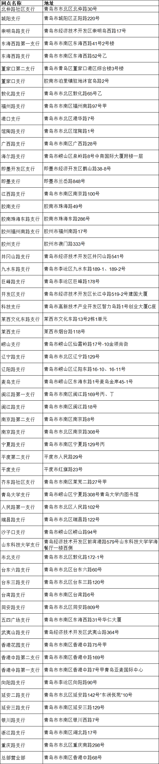 夫妻南京买房只有一人社保满一年可以公积金贷款吗_上海贷款买房怎么办理_在青岛地区买房子必须办理社保吗,我是全款,不贷款