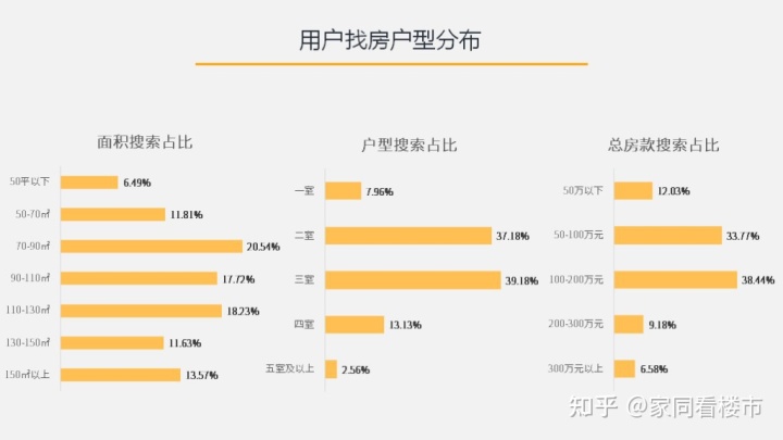 沈阳安居客看房团_沈阳二手房安居网_沈阳安居房网