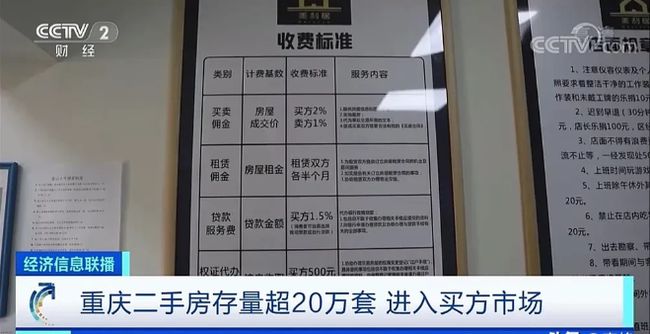 “买家1.7%卖家1%”怀柔二手房可由卖家承担