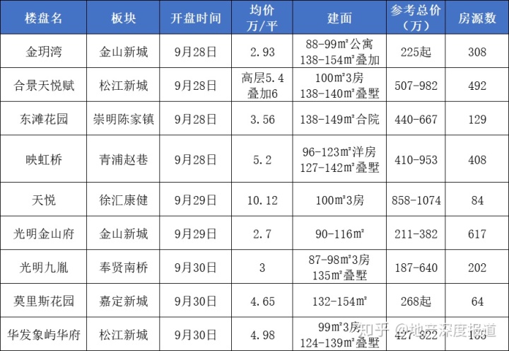 北京禧福汇邮码多少_杭州汇禾禧福汇_禧福汇二手房