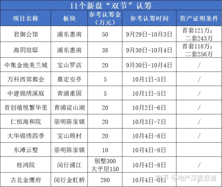 杭州汇禾禧福汇_北京禧福汇邮码多少_禧福汇二手房