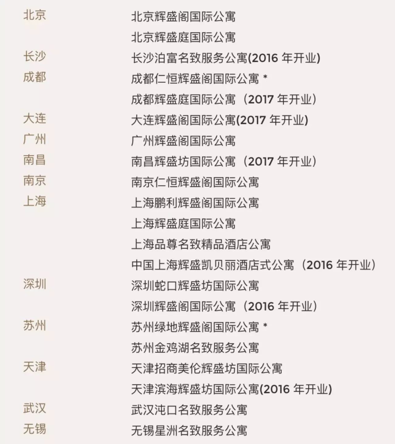 仁恒辉盛阁酒店公寓_苏州盛捷绿宝酒店公寓_苏州辉盛阁国际公寓酒店