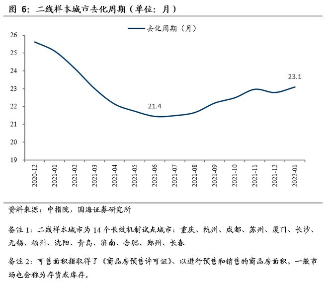 上海二套房首付比例2014_2016年一月上海首套房首付比例_上海二套房首付比例 2014
