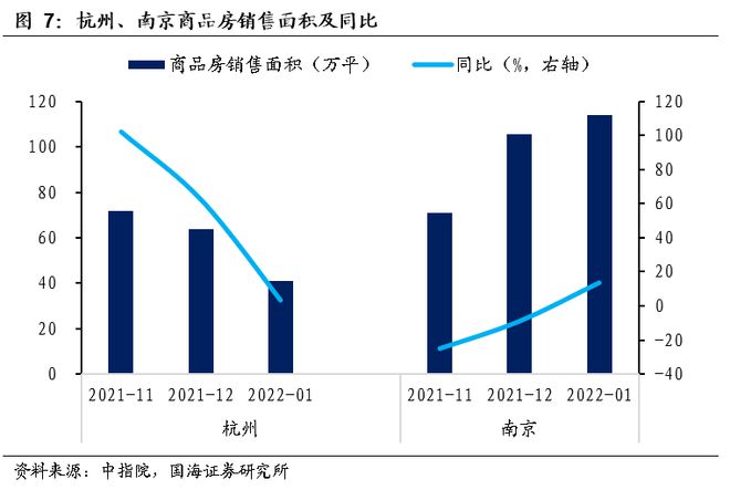 2016年一月上海首套房首付比例_上海二套房首付比例 2014_上海二套房首付比例2014