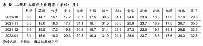 上海二套房首付比例 2014_2016年一月上海首套房首付比例_上海二套房首付比例2014