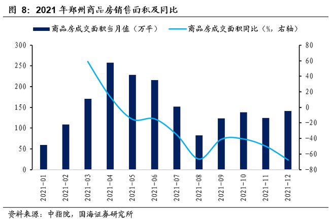 2016年一月上海首套房首付比例_上海二套房首付比例 2014_上海二套房首付比例2014