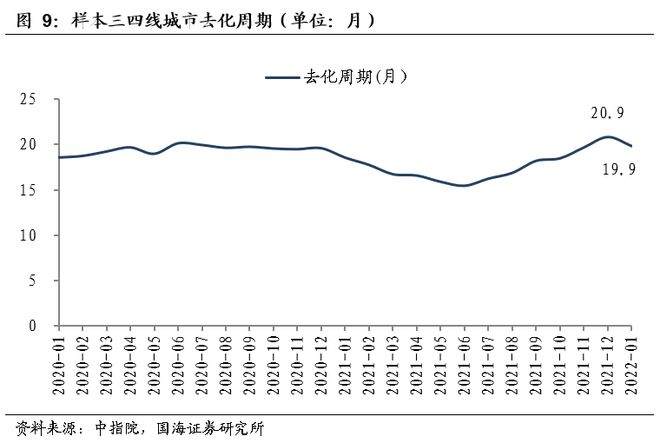 2016年一月上海首套房首付比例_上海二套房首付比例 2014_上海二套房首付比例2014