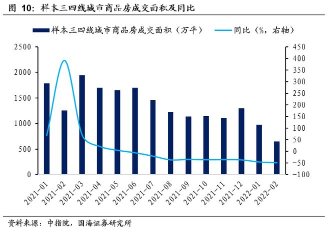 2016年一月上海首套房首付比例_上海二套房首付比例2014_上海二套房首付比例 2014