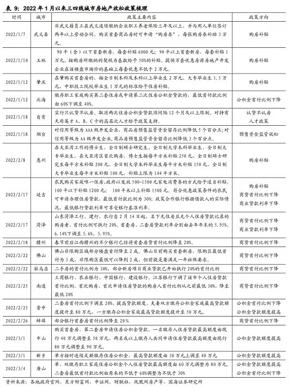 2016年一月上海首套房首付比例_上海二套房首付比例 2014_上海二套房首付比例2014