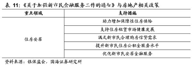 上海二套房首付比例 2014_2016年一月上海首套房首付比例_上海二套房首付比例2014