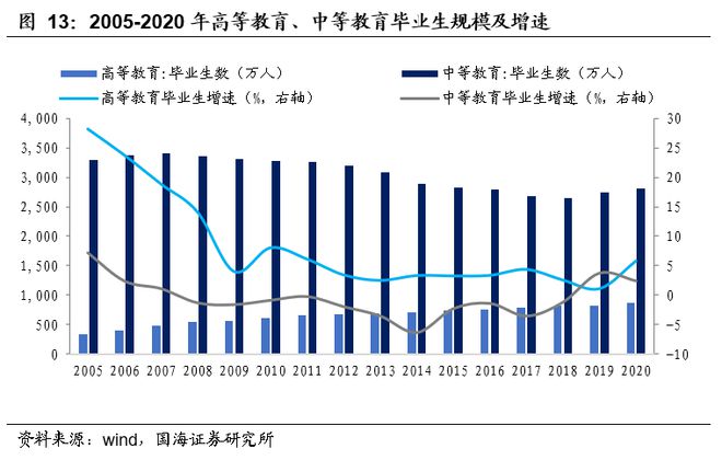 上海二套房首付比例2014_上海二套房首付比例 2014_2016年一月上海首套房首付比例