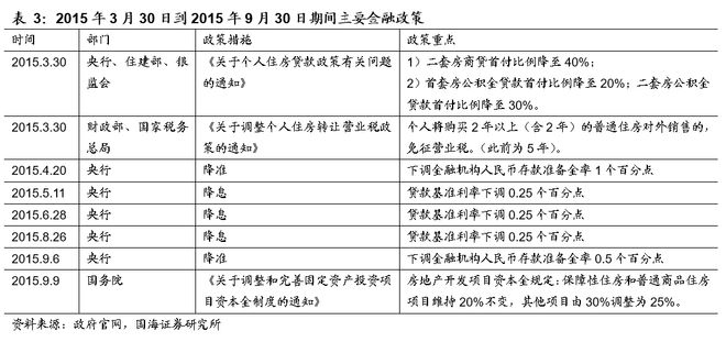 上海二套房首付比例2014_上海二套房首付比例 2014_2016年一月上海首套房首付比例