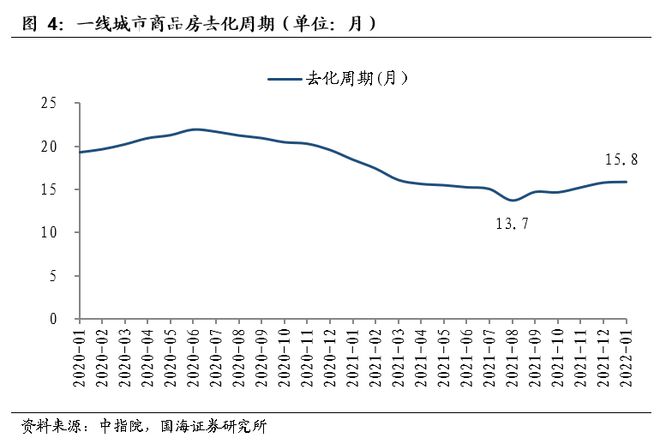 上海二套房首付比例2014_2016年一月上海首套房首付比例_上海二套房首付比例 2014