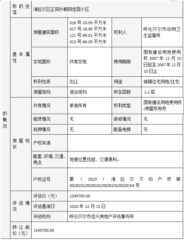 重庆车位过户费用_合肥车位过户费用_厦门车位过户费用