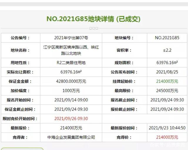 南京第二批土地集中出让42宗地块总起价493.75元/㎡