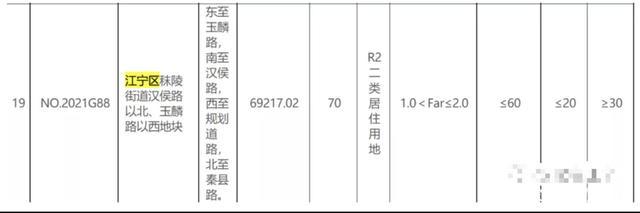 常州中海锦珑湾学区_中海锦珑湾地段怎么样_中海锦榕湾