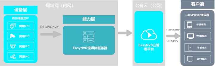 九江公租房查询系统_公租房查询2016公租房摇号查询_九江怡和苑公租房官网