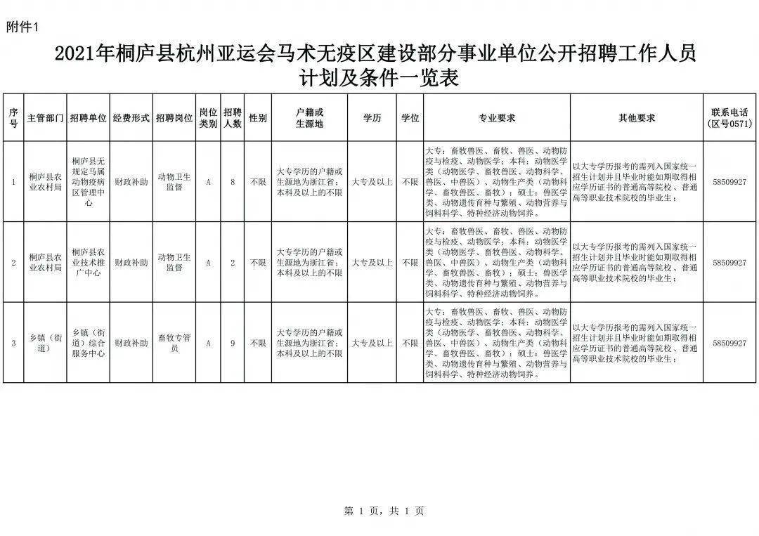 城郊唯一住房认定标准_烟台唯一住房认定标准_海南普通住房认定标准