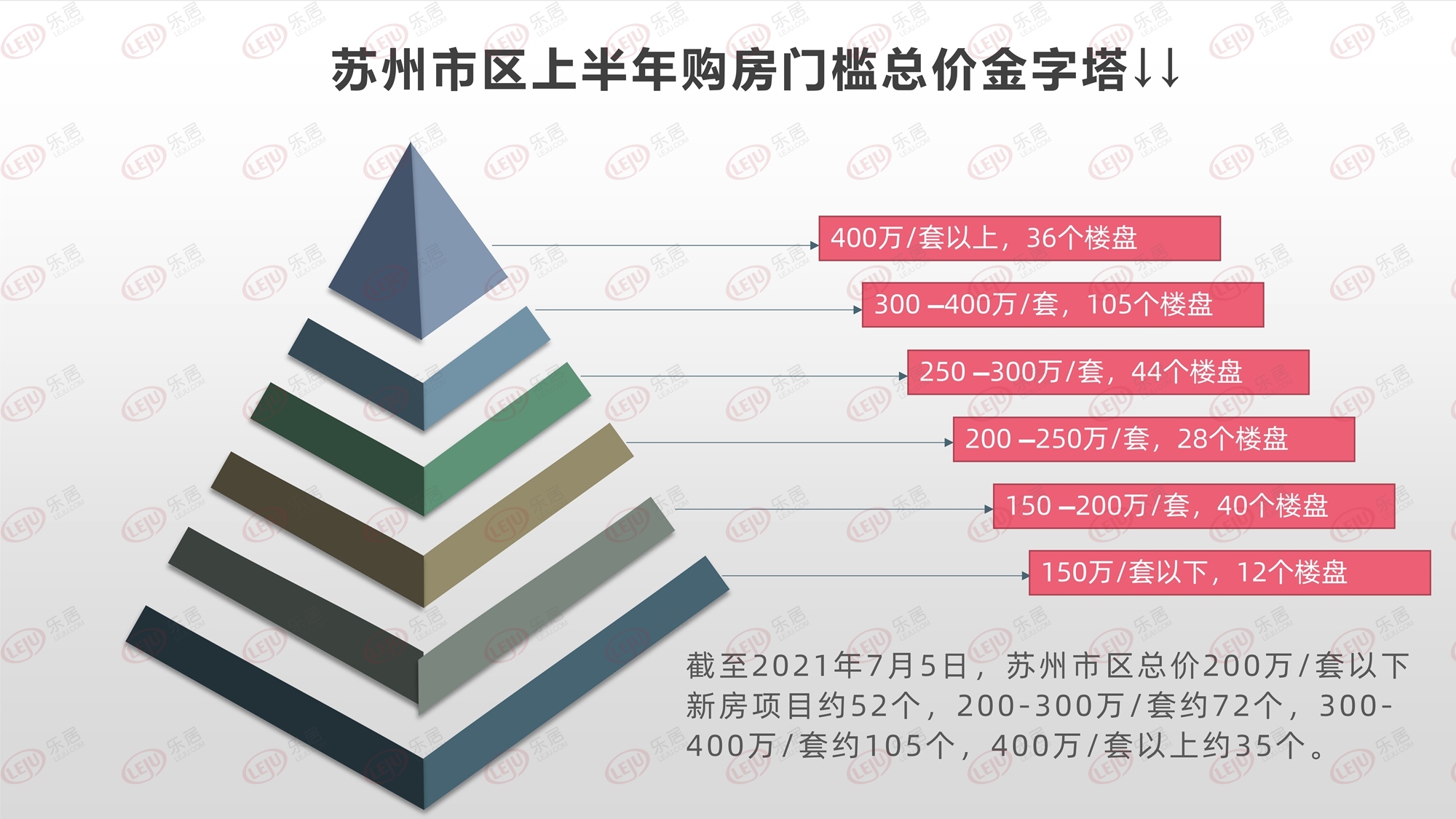 太仓沙溪古镇房价_太仓沙溪周边房价_太仓沙溪二手房房价