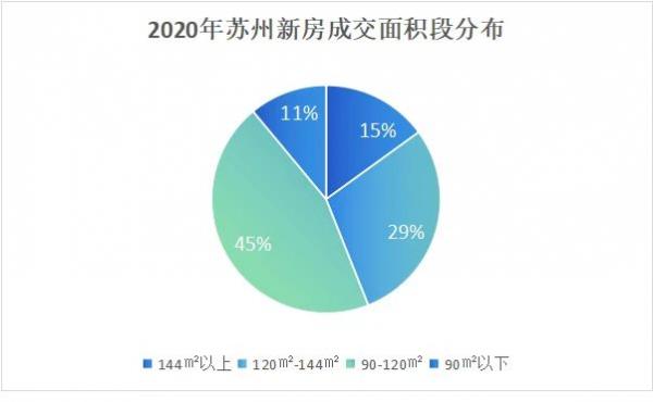 太仓沙溪周边房价_太仓沙溪古镇房价_太仓沙溪二手房房价