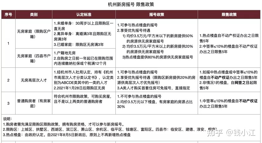 杭州房改房交易税费_新政二手房交易税费_成都公寓交易税费新政