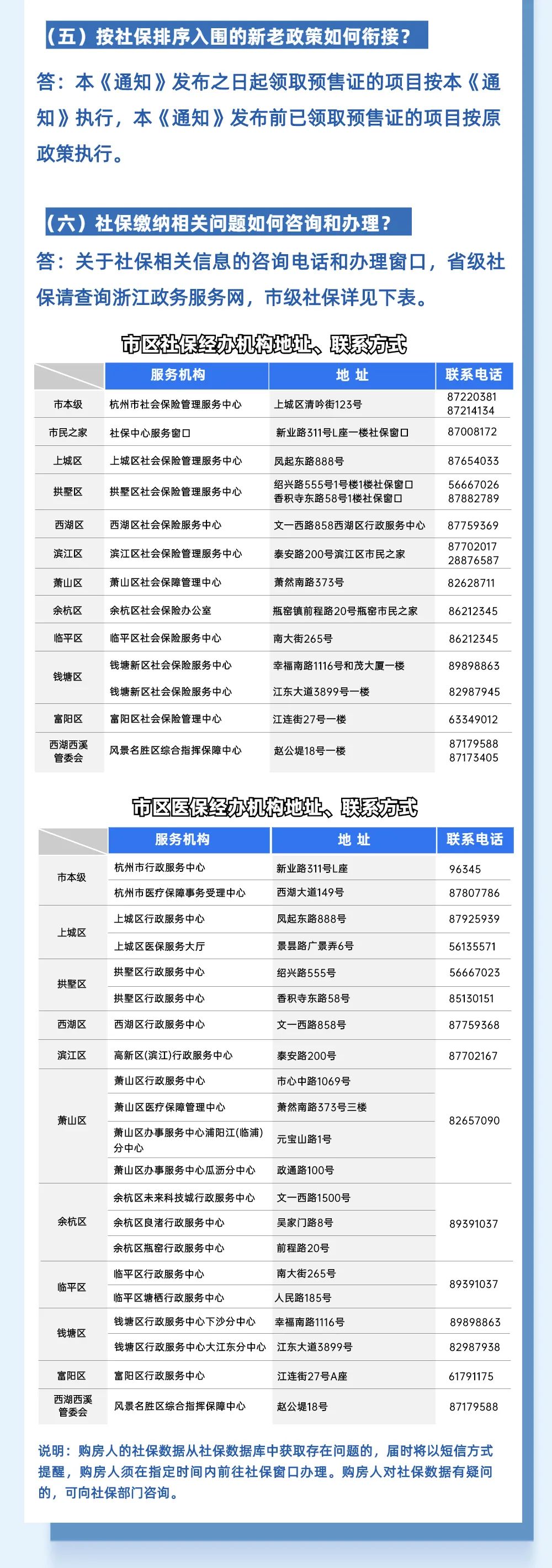 新政二手房交易税费_成都公寓交易税费新政_杭州房改房交易税费