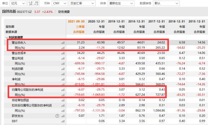 爱房网上海_顶风针蛋糕房网上订蛋糕_海淘会房不剩房