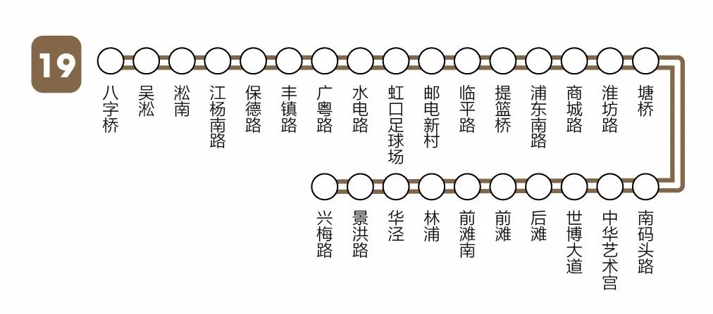 上海鹏欣一品漫城五期评价_鹏欣一品漫城五期_上海鹏欣一品漫城