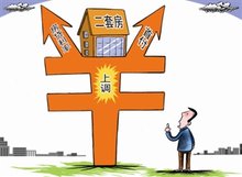 
北京楼市调控升级购买首套自住房首付款比例不低于80％