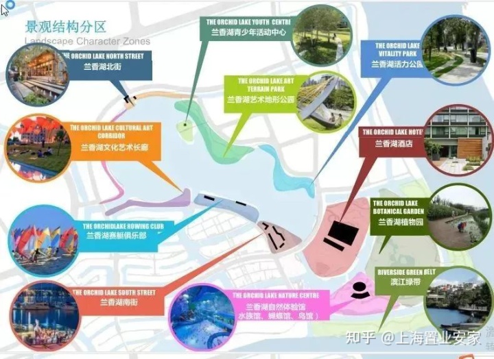 华汇康城规划图_华汇康城 坟_华汇康城一期双南户型