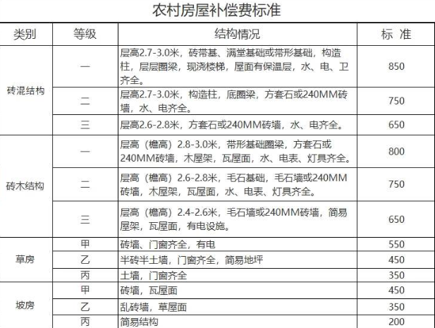 拆迁行为违法_拆迁行为违法_2016年1月9日北京日报违法拆迁