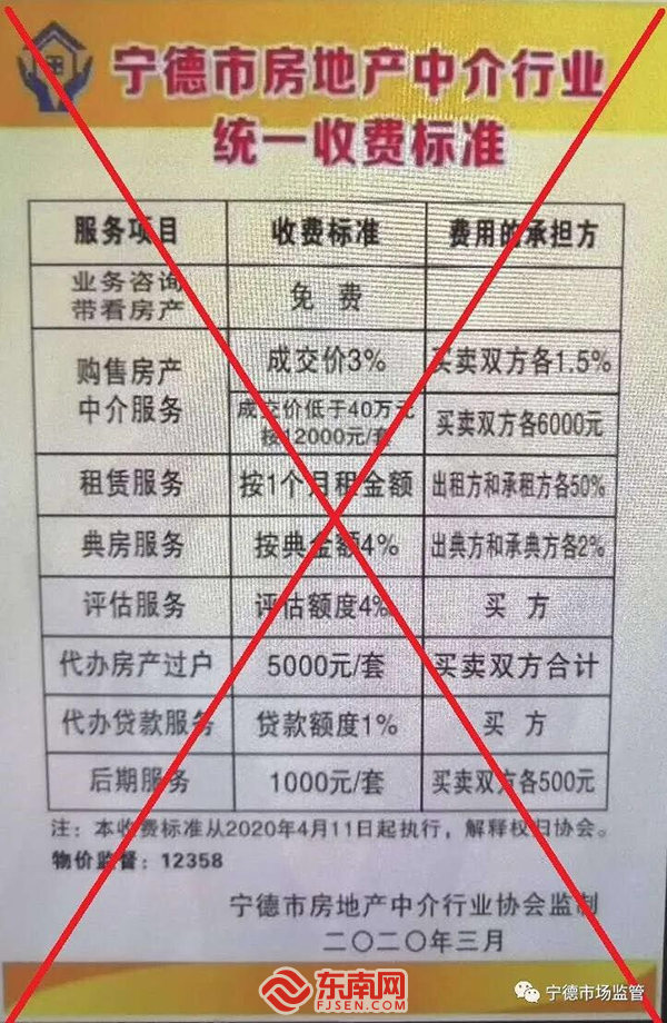 和中介看完房找房东直租_南京 二手房 中介费_燕郊二手房交易中介收哪些费