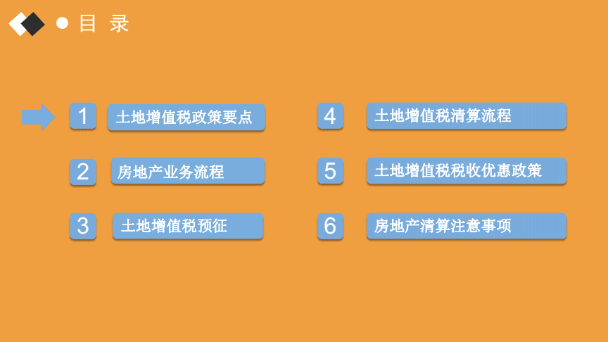 买房子要交增值税了吗_买房交什么税_上海买房交什么税