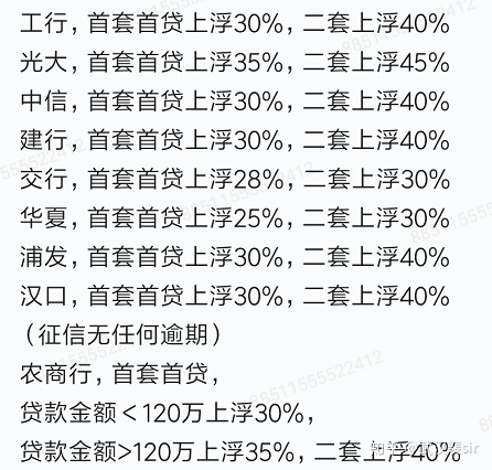 武汉买房贷款条件_外地人上海贷款买房条件_大学生贷款买房条件