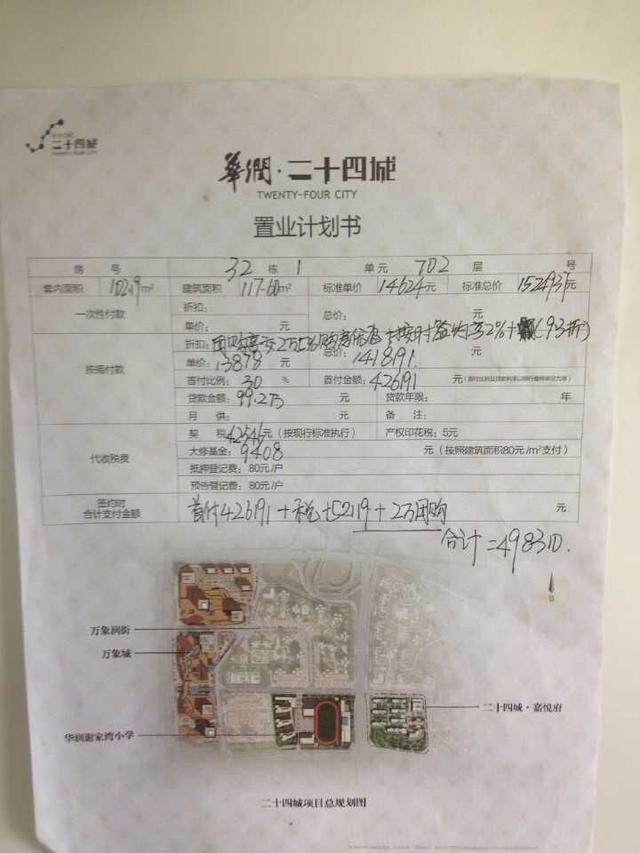 从性价比兼顾学区的话，也就是在高新区挑选房源！