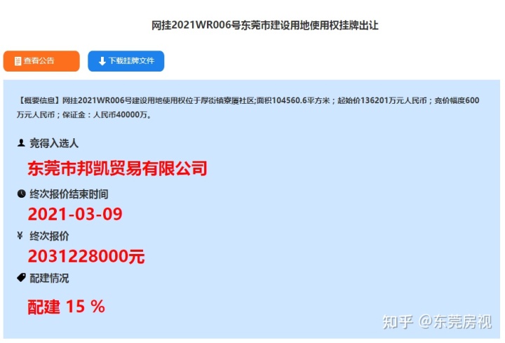 东莞邦凯以斩获厚街寮厦社区10万㎡靓地