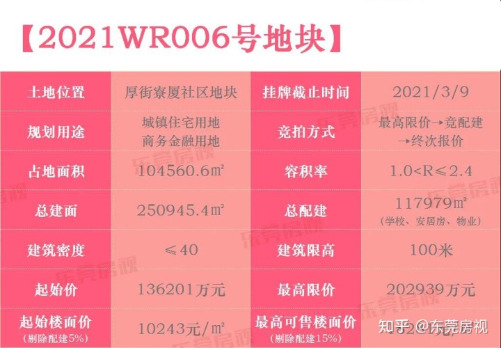 玉林银丰世纪公馆房价_银丰公馆今日房价_乐山605公馆今日房价