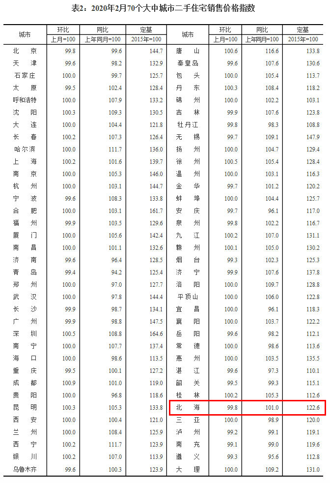 乐山605公馆今日房价_玉林银丰世纪公馆房价_银丰公馆今日房价