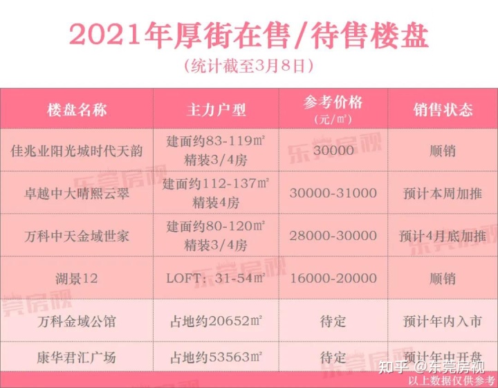 乐山605公馆今日房价_玉林银丰世纪公馆房价_银丰公馆今日房价