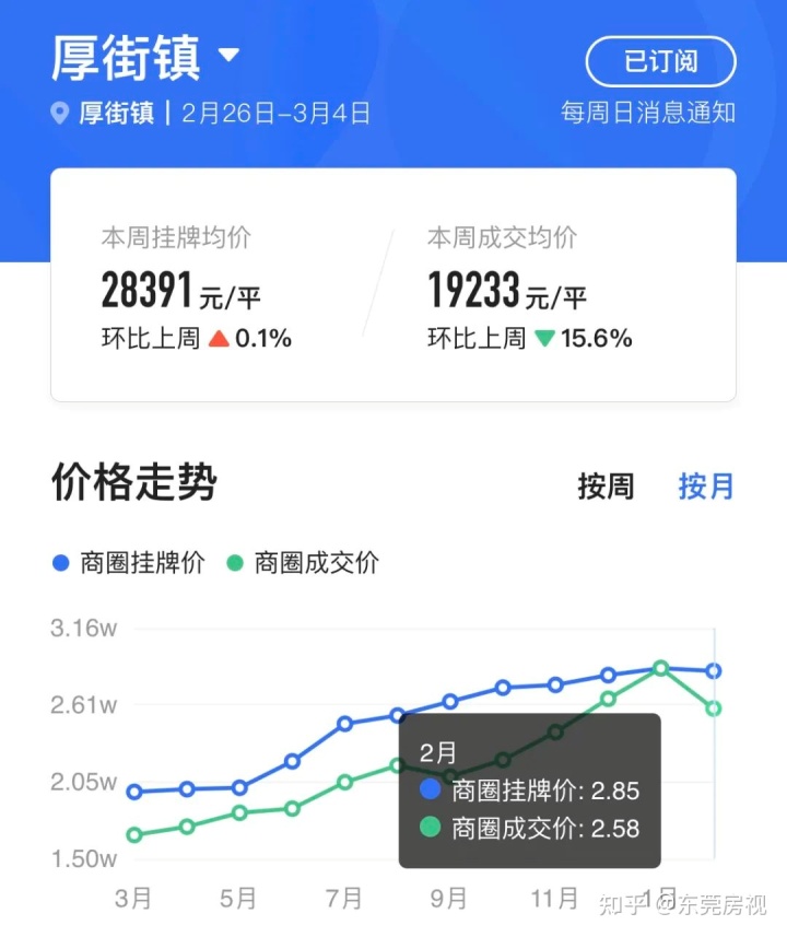 玉林银丰世纪公馆房价_银丰公馆今日房价_乐山605公馆今日房价