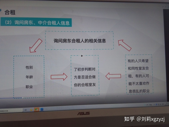 买新房怎么找房源_买新房找中介要签什么合同_买新房找中介还是售楼处